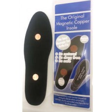 Gentle Magnetic  Field With Added Copper Plates